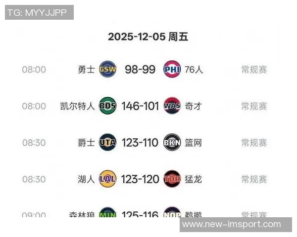 NBA赛事分析步行者战胜骑士热火对决森林狼湖人挑战鹈鹕前景堪忧